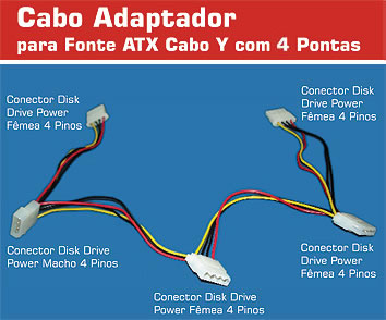 Cabos Adaptores Fonte ATX Cabo Y com 4 Pontas